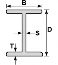 structural steel