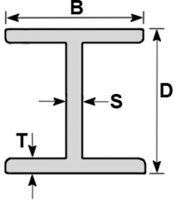 structural steel