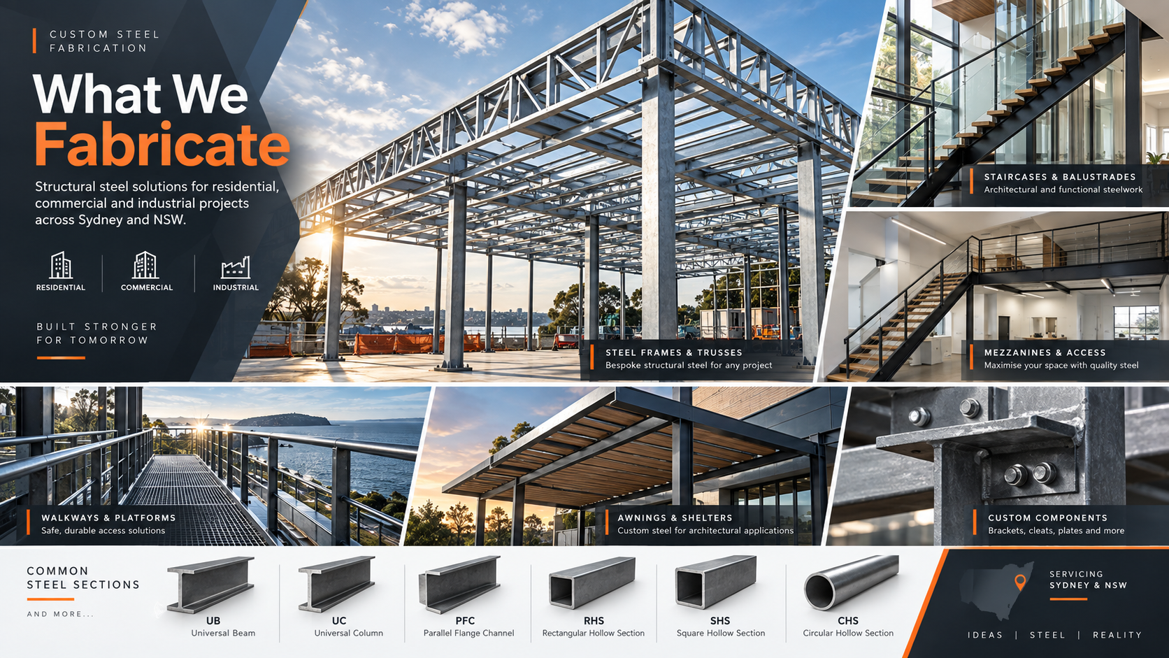Steel Fabrication Sydney